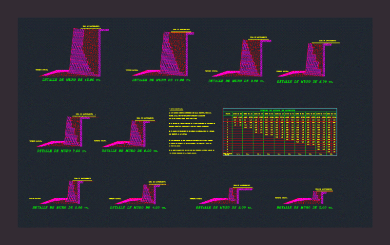 Walls Gavion DWG Block for AutoCAD