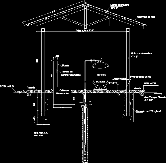 water cad block