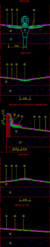 Waterproofing Chova DWG Block for AutoCAD