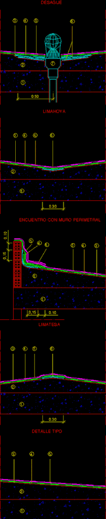Waterproofing Chova DWG Block for AutoCAD