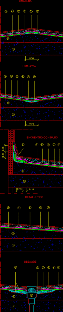 Waterproofing Chova DWG Block for AutoCAD