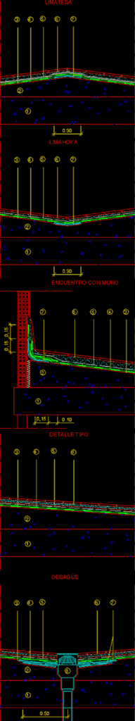 Waterproofing Chova DWG Block for AutoCAD