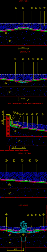 Waterproofing Chova DWG Block for AutoCAD