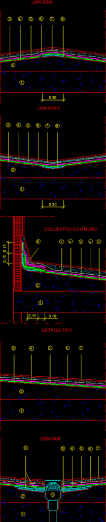 Waterproofing Chova DWG Block for AutoCAD