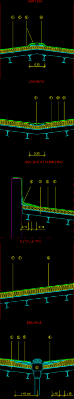Waterproofing Chova DWG Block for AutoCAD