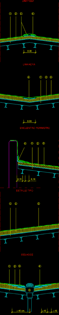 Waterproofing Chova DWG Block for AutoCAD