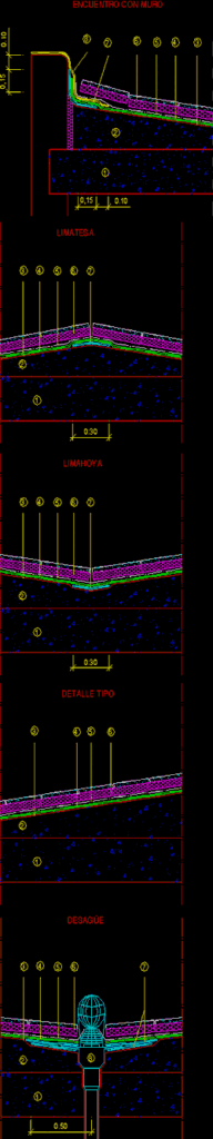 Waterproofing Chova DWG Block for AutoCAD