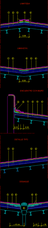 Waterproofing Chova DWG Block for AutoCAD