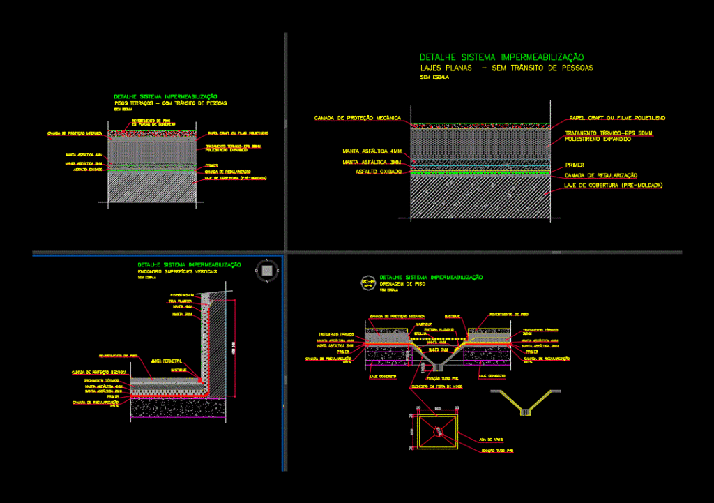 Waterproofing Flat Slabs DWG Detail for AutoCAD