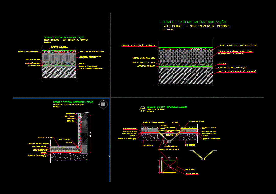 Waterproofing Flat Slabs DWG Detail for AutoCAD • Designs CAD