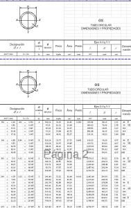 Steel Circular Tube Weight and Technical Properties Excel Table