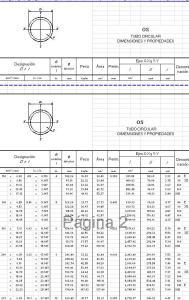Excel table showing technical properties for steel circular tubes including diameter, weight, and inertia.