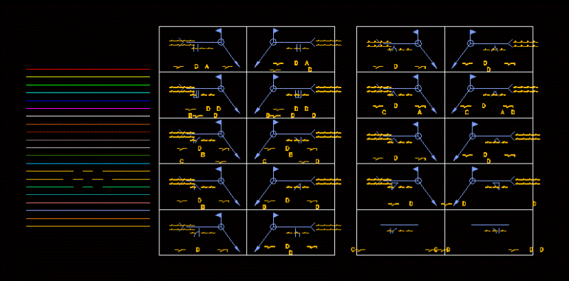 Welding Symbols – Dynamic Blocks DWG Block for AutoCAD