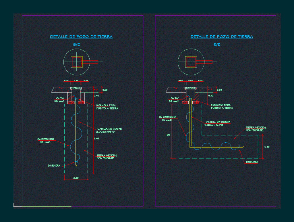 Well Grounded DWG Detail for AutoCAD