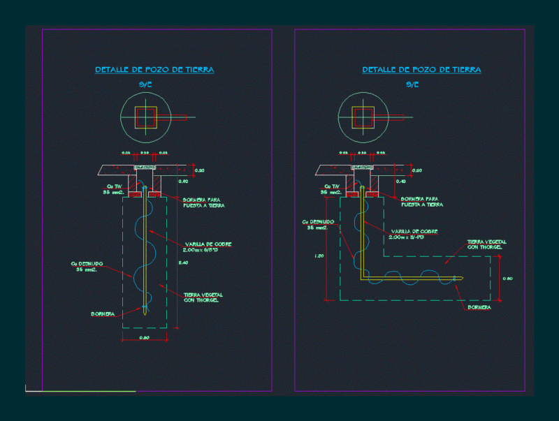 Well Grounded DWG Detail for AutoCAD