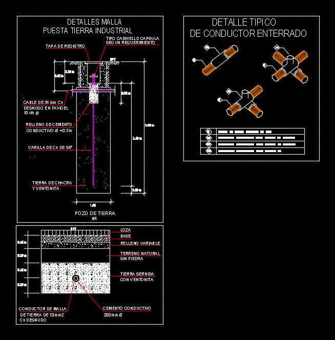 Well Grounded DWG Detail for AutoCAD – Designs CAD electrical panel ground rod 