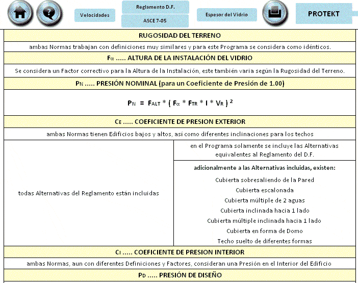 Wind Spreadsheets DOC Word Document