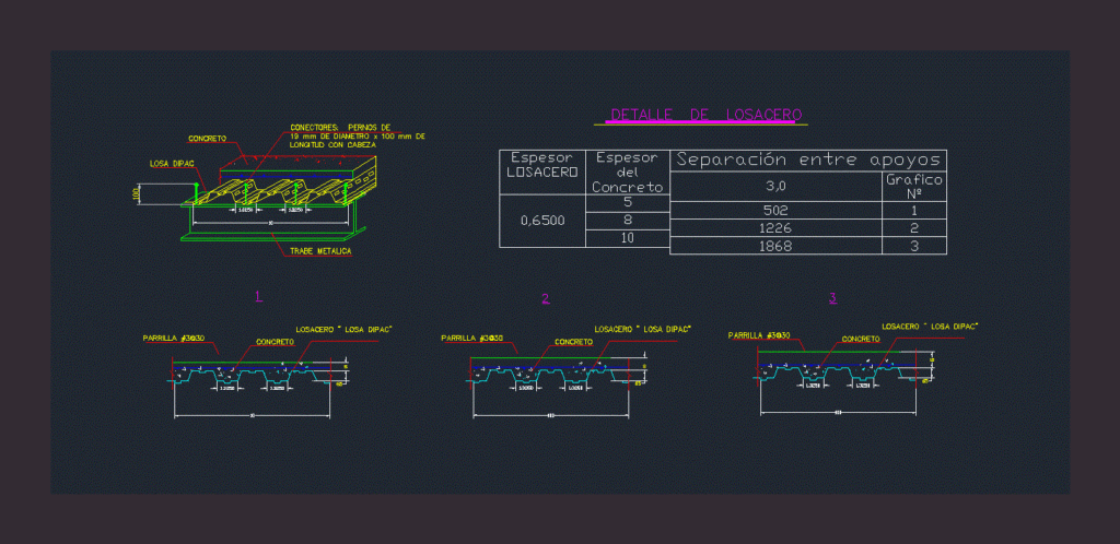 Zero Slab Dipac DWG Block for AutoCAD