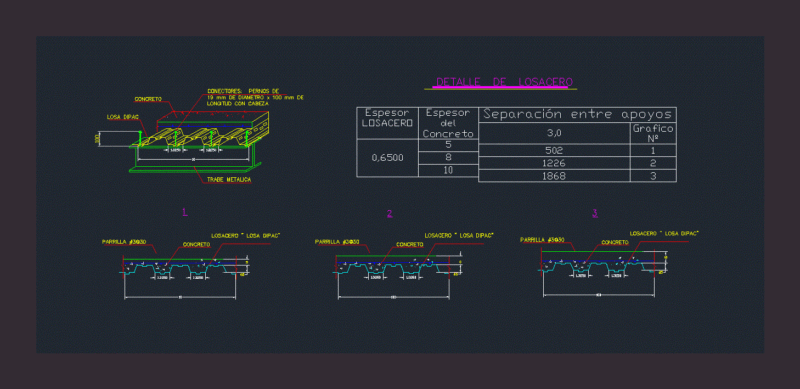 Zero Slab Dipac DWG Block for AutoCAD