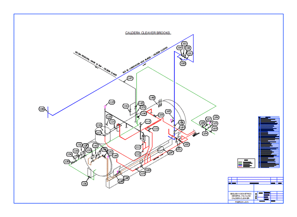 Boiler Valves DWG Block for AutoCAD