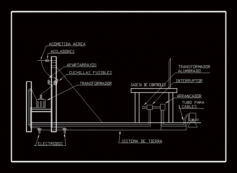 Branch With Electricity Substation DWG Block for AutoCAD
