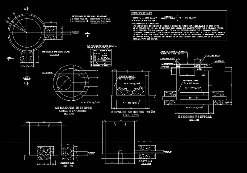 Buzoneta DWG Block for AutoCAD