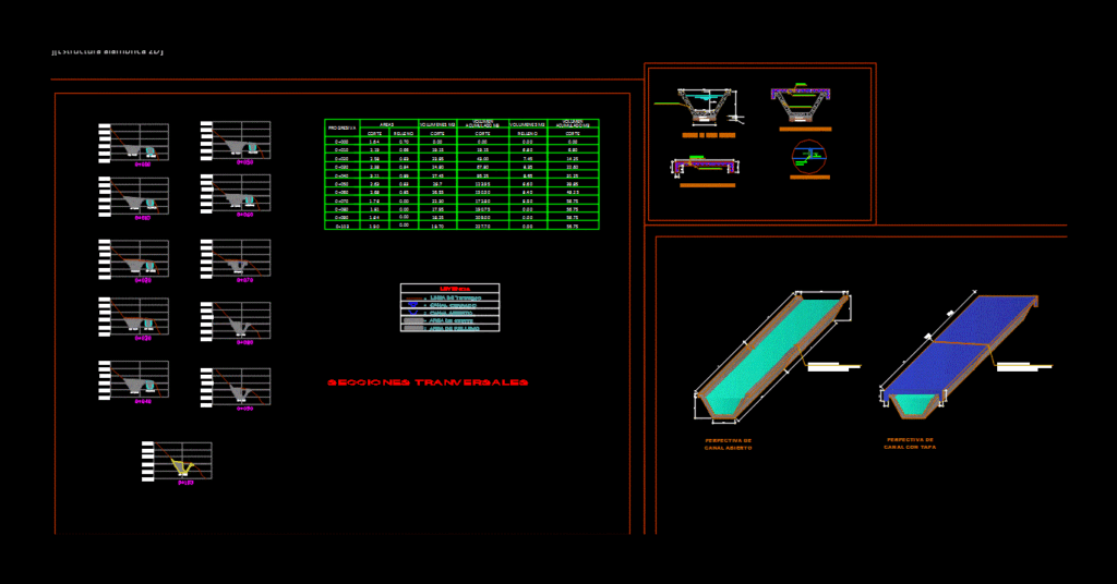 Channel DWG Detail for AutoCAD