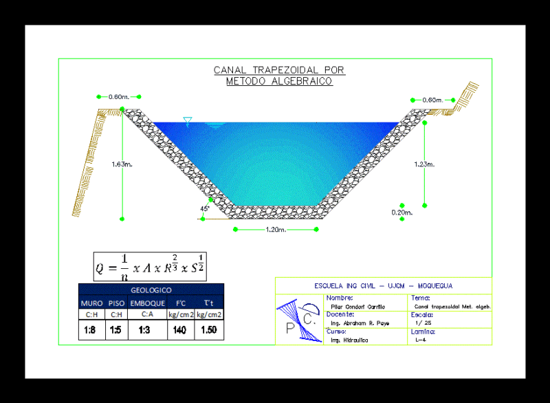 Channel DWG Section for AutoCAD