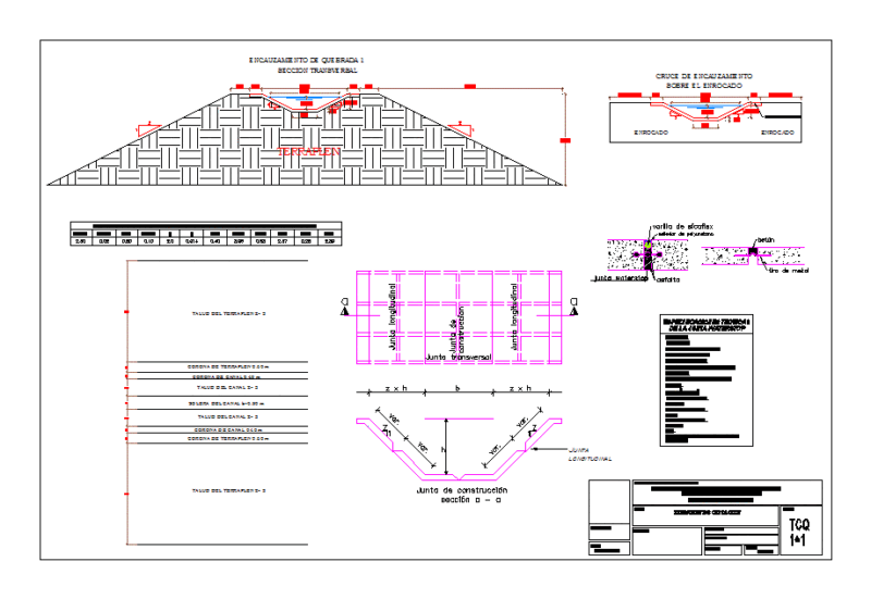Channelling DWG Detail for AutoCAD