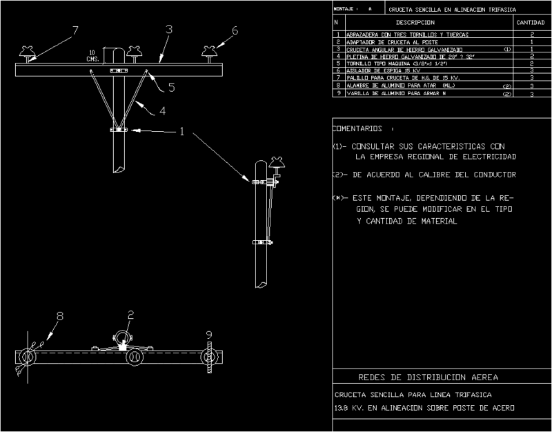 Cross In Alignment DWG Block for AutoCAD