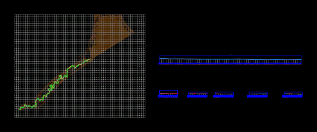 Defense Plan RibereÑA DWG Plan for AutoCAD