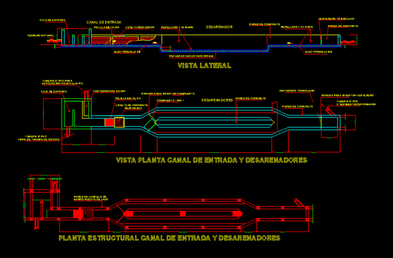 Desarenador DWG Full Project for AutoCAD