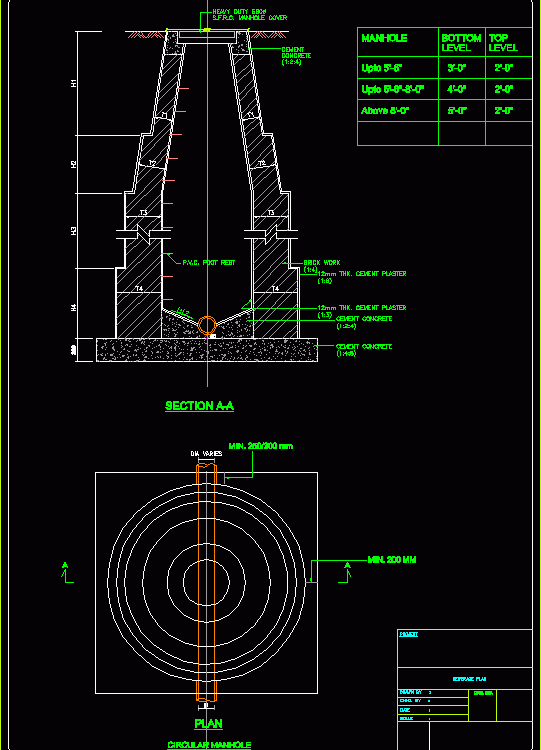 architectural electrical symbols for autocad