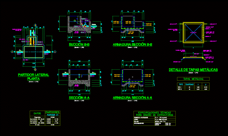 Detail Of Irrigation Canal DWG Detail for AutoCAD