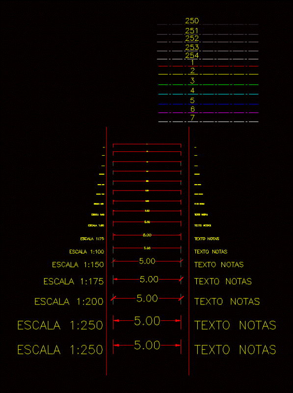 Dimensions And Text DWG Block for AutoCAD