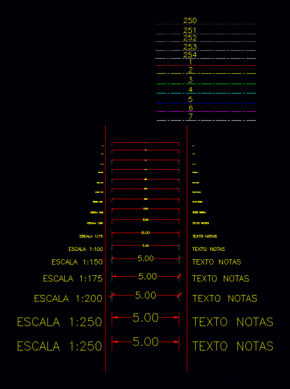 Dimensions DWG Block for AutoCAD