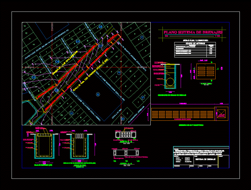Drainage Plan DWG Block for AutoCAD