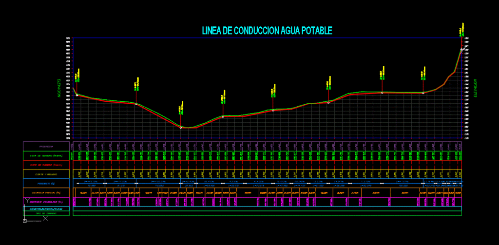 Drivetrain DWG Full Project for AutoCAD
