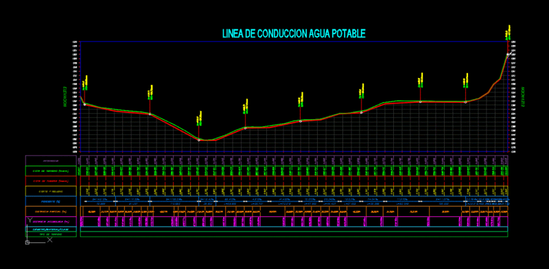 Drivetrain DWG Full Project for AutoCAD