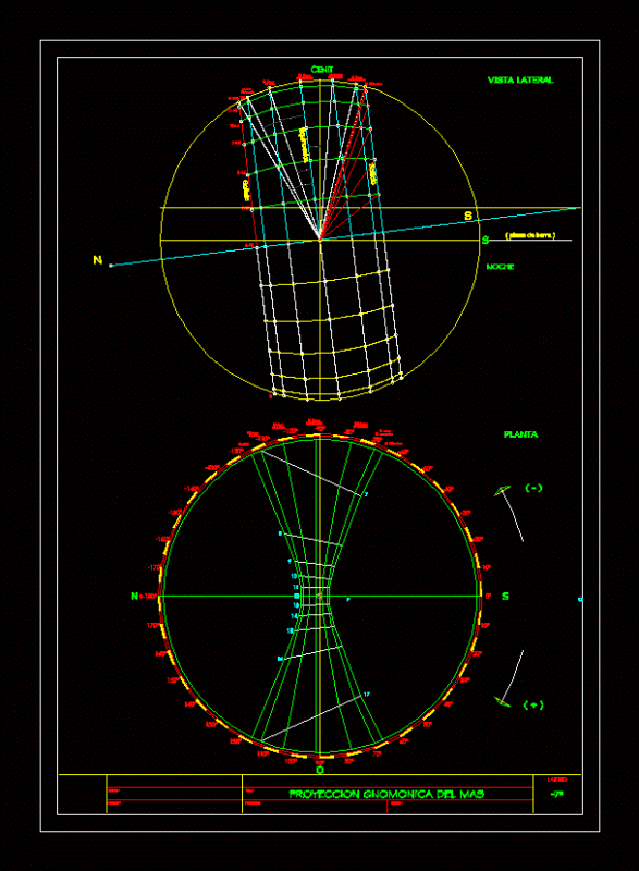Economic Projection 2D DWG Full Project for AutoCAD