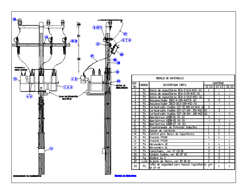 Electrical Substation DWG Block for AutoCAD