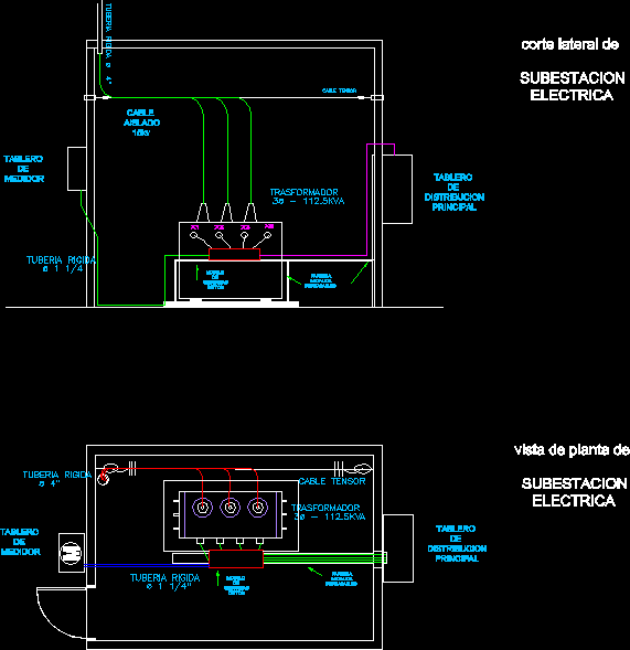 Electrical Substation DWG Detail for AutoCAD – Designs CAD sub station one line diagram 