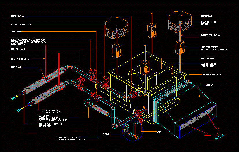 Fancoil Details DWG Detail for AutoCAD • Designs CAD