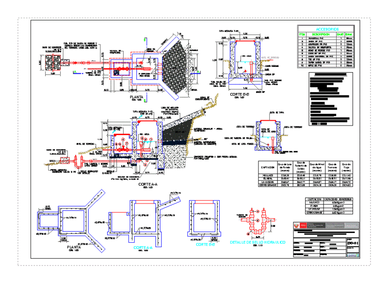 Fetching Water And Sanitation DWG Block for AutoCAD