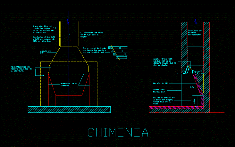 Fireplace Heating DWG Detail for AutoCAD