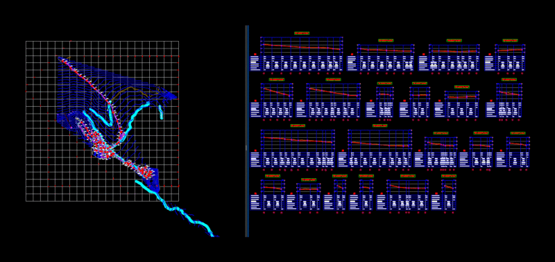 Flat Drain – Sanemiento DWG Block for AutoCAD