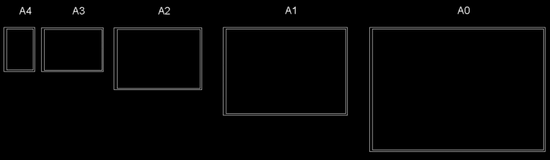 Formats DWG Block for AutoCAD