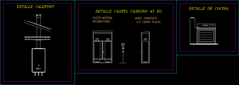 Gasartifacts DWG Block for AutoCAD