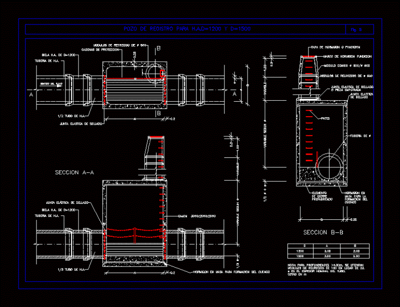 Gutter DWG Full Project for AutoCAD