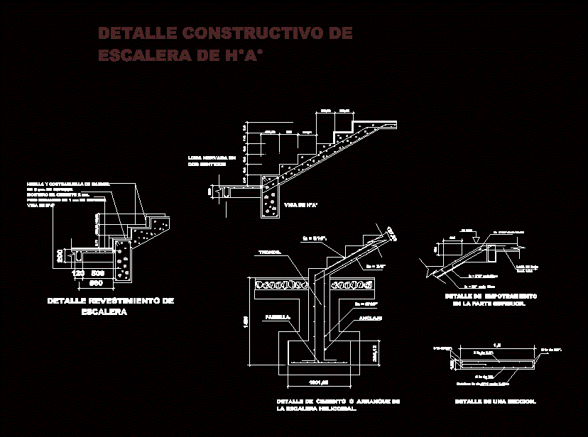 The Ultimate RCC Stair Detailing Handbook